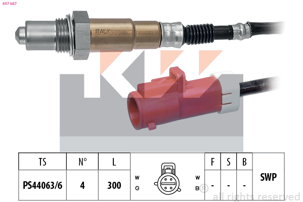 Lambda sonda KW